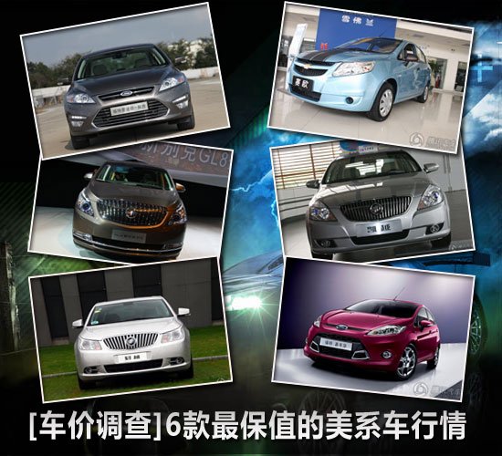 [車價調查]6款最保值的美系車行情走勢