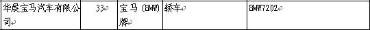230期新車目錄速報(bào) 國產(chǎn)寶馬X1 2.0T等露面