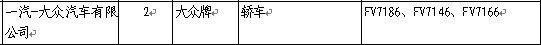 230期新車目錄速報(bào) 國產(chǎn)寶馬X1 2.0T等露面