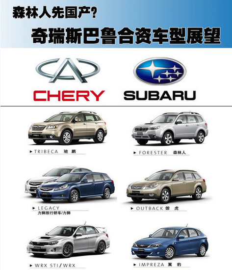 奇瑞斯巴魯合資車型展望 森林人或先國產(chǎn)